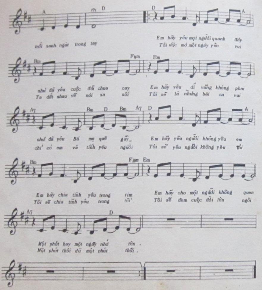 Sheet nhạc Lời Người Điên 3